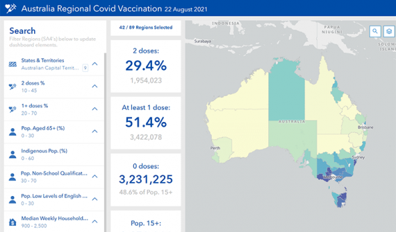Australia vaccination rate